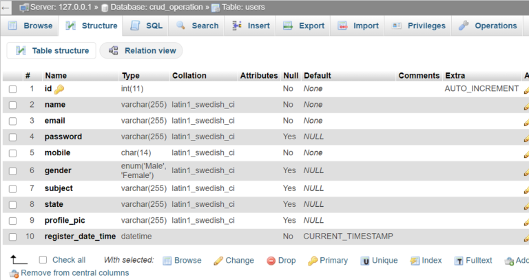 Crud Operations In Php Simple Crud Operations In Php Using Mysqli Php Crud With Login